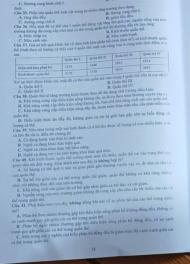 C. Dường cong hình chữ J.
djnh.
Câu 35. Phần lớn quần thể sinh vật trong tự nhiên tăng trưởng theo dạng
B. dường cong chữ J.
A. tăng dần đều. D. giảm dần đều.
C. đường cong chữ S.
Cầu 36. Nểu mật độ cá thể của 1 quần thể động vật tăng lên quá cao, nguồn sống của môi
trường không đủ cung cáp cho mọi cá thể trong quân thể thì thường dẫn tới làm tăng:
B. Kích thước quần thể.
A. Mức nhập cư. D. Mức cạnh tranh.
C. Mức sinh sản.
Câu 37. Giả sử kết quả khảo sát về diện tích khu phân bố (tính theo m^2) và kích thước quản
hê) của 4 quân thể sinh vật cùng loài ở cùng một thời điểm như
Xét tại thời điểm khảo sát, mật độ cá thể của
A. Quần thể I.
D. Quần thể IV. B. Quần thể III.
C. Quần thể II.
Câu 38. Quần thể sẽ tăng trưởng kích thước theo đồ thị dạng chữ J trong diều kiện:
A. Khả năng cung cấp điều kiện sống không tốt, sự di cư theo mùa thường xuyên xây m.
B. Khả năng cung cấp điều kiện sống không tốt, hạn chế khả năng sinh sản của quản thể
C. Khả năng cung cấp điều kiện sống đầy dủ, hoàn toàn thỏa mãn nhu cầu phát triển của
quần thể
D. Điều kiện thức ăn đầy đủ, không gian cư trủ bị giới hạn gây nên sự biển động sổ
lượng cá thể
Câu 39. Nếu như trong một mẻ lưới đánh cá ở hồ thu được số lượng cá con nhiều hơn, còn
cá lớn thì rất ít, điều đỏ chứng tỏ:
A. Cá đang bước vào thời kỉ sinh sản.
B. Nghề cả dang khai thác hiệu quả.
C. Nghề cá chưa khai thác hết tiểm năng.
D. Nghề cá dang rơi vào tình trạng khai thác quá mức.
Câu 40. Khi kích thước quần thể xuống dưới mức tối thiều, quần the^(th) rơi vào trạng thái suy
giảm dẫn tới diệt vong. Giải thích nào sau đây là không hợp lý?
A. Số lượng cá thể quá ít nên sự giao phối gần thường xuyên xảy ra, đe đọa sự tồn Đị
của quần thể.
B Sự hỗ trợ giữa các cá thể trong quần thể giám, quần thể không có khả năng chồng
chọi với những thay đổi của môi trường.
C. Khả năng sinh sản giảm do cơ hội gặp nhau giữa cá thể dực và cái giảm.
D. Nguồn sống của môi trường giảm không đủ cung cấp cho nhu cầu tối thiều của các cả
thể trong quân thể
Câu 41. Phát biểu nào sau dây không đúng khi nói về sự phân bố của các thể trong quản
thể?
A. Phân bố theo nhóm thường gặp khi điều kiện sống phân bố không đồng đều, không có
sự cạnh tranh gay gắt giữa các cá thể trong quần thể.
B. Phân bố ngẫu nhiên thường gặp khi điều kiện sống phân bố đồng đều, có sự cạnh
tranh gay gắt giữa các cá thể trong quần thể
C. Một trong các ý nghĩa của kiểu phân bố đồng đều là giảm mức độ cạnh tranh giữa các
cá thể trong quần thể
38