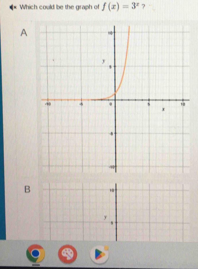 Which could be the graph of f(x)=3^x ? 
A 
B
10
y
s