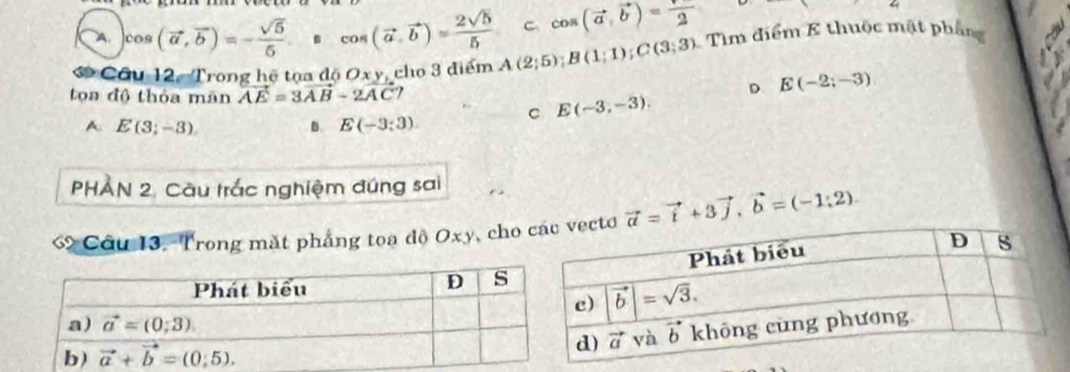 A. cos (vector a,vector b)=- sqrt(5)/5  B cos (vector a,vector b)= 2sqrt(5)/5  C cos (vector a,vector b)=frac 2
ớ Cầu 12, Trong hệ tọa độ Oxy, cho 3 điểm A(2;5);B(1;1);C(3;3) Tìm điểm E thuộc mật phẳng
tọa độ thỏa mãn vector AE=3vector AB-2vector AC
D E(-2;-3)
C E(-3,-3).
A. E(3;-3). B E(-3:3)
PHẢN 2. Cầu trắc nghiệm đúng sai
69 Câu 13. Trong mặt phẳng toạ độ Oxy cho vector a=vector i+3vector j,vector b=(-1:2).