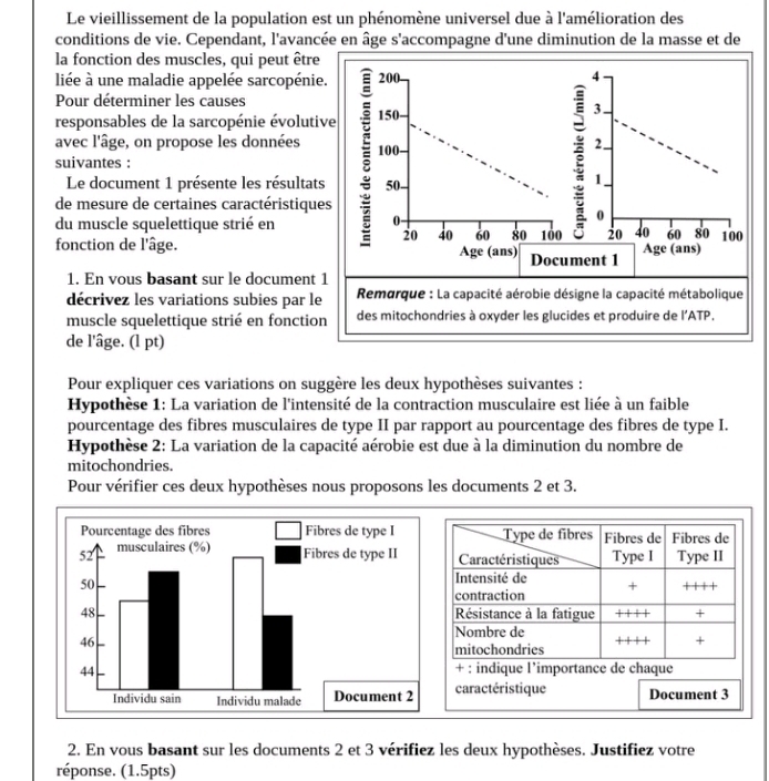 Le vieillissement de la population est un phénomène universel due à l'amélioration des 
conditions de vie. Cependant, l'avancée en âge s'accompagne d'une diminution de la masse et de 
la fonction des muscles, qui peut être 
liée à une maladie appelée sarcopénie. 
Pour déterminer les causes 
responsables de la sarcopénie évolutive 
avec l'âge, on propose les données 
suivantes : 
Le document 1 présente les résultats 
de mesure de certaines caractéristiques 
du muscle squelettique strié en 
fonction de l'âge. 
1. En vous basant sur le document 1 
décrivez les variations subies par le Remarque : La capacité aérobie désigne la capacité métabolique 
muscle squelettique strié en fonction des mitochondries à oxyder les glucides et produire de l’ATP. 
de l'âge. (l pt) 
Pour expliquer ces variations on suggère les deux hypothèses suivantes : 
Hypothèse 1: La variation de l'intensité de la contraction musculaire est liée à un faible 
pourcentage des fibres musculaires de type II par rapport au pourcentage des fibres de type I. 
Hypothèse 2: La variation de la capacité aérobie est due à la diminution du nombre de 
mitochondries. 
Pour vérifier ces deux hypothèses nous proposons les documents 2 et 3. 

2. En vous basant sur les documents 2 et 3 vérifiez les deux hypothèses. Justifiez votre 
réponse. (1.5pts)