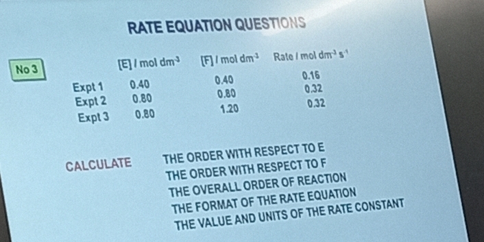 RATE EQUATION QUESTIONS
No 3
CALCULATE THE ORDER WITH RESPECT TO E
THE ORDER WITH RESPECT TO F
THE OVERALL ORDER OF REACTION
THE FORMAT OF THE RATE EQUATION
THE VALUE AND UNITS OF THE RATE CONSTANT