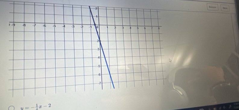 hirat
y=- 1/4 x-2