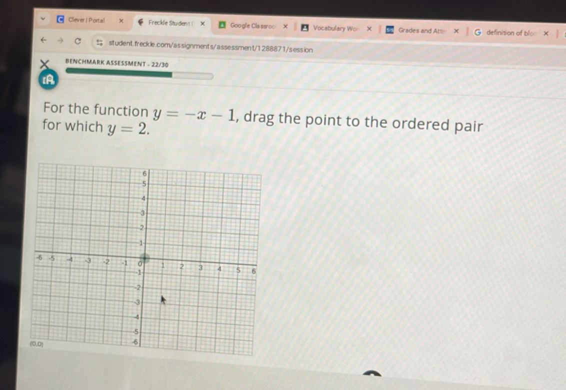 Clever | Porta! Freckle Stu-dent  X Google Cla ssroo Vocabulary Wor Grades and A definition of blo
student.freckle.com/assignments/assessment/1288871/session
BENCHMARK ASSESSMENT - 22/30
[A
For the function y=-x-1 , drag the point to the ordered pair
for which y=2.