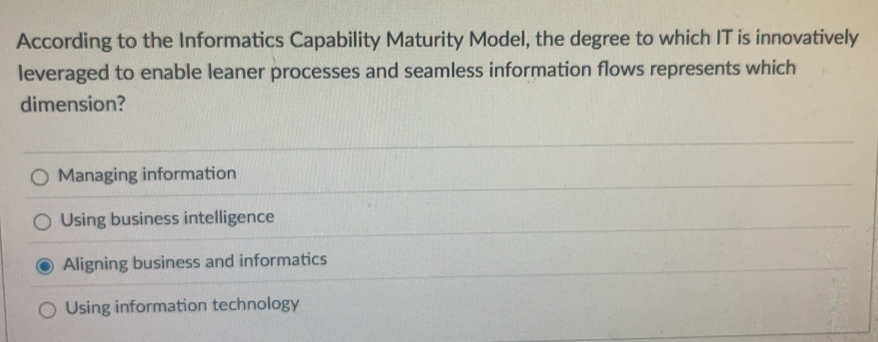 Solved: According to the Informatics Capability Maturity Model, the ...