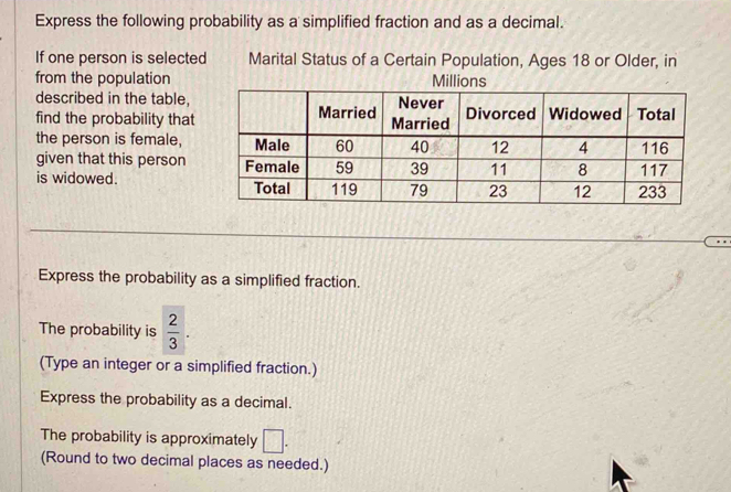 Express the following probability as a simplified fraction and as a decimal. 
If one person is selected Marital Status of a Certain Population, Ages 18 or Older, in 
from the population Million 
described in the table, 
find the probability that 
the person is female, 
given that this person 
is widowed. 
Express the probability as a simplified fraction. 
The probability is  2/3 . 
(Type an integer or a simplified fraction.) 
Express the probability as a decimal. 
The probability is approximately □. 
(Round to two decimal places as needed.)