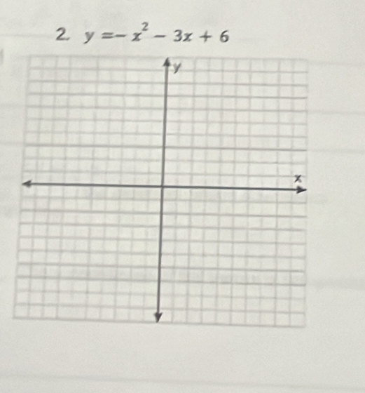 2 y=-x^2-3x+6