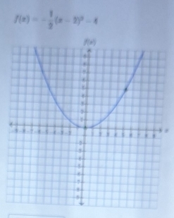 f(x)=- 1/2 (x-2)^2-4