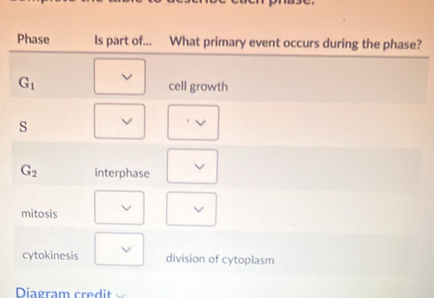 ?
Diagram credit