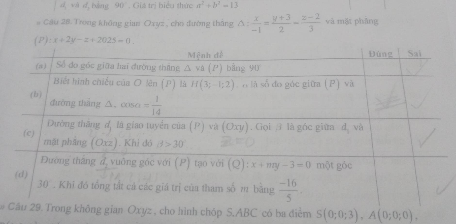 d, và d_2 bàng 90°. Giá trị biểu thức a^2+b^2=13
» Câu 28. Trong không gian Oxyz , cho đường thăng △ : x/-1 = (y+3)/2 = (z-2)/3  và mặt phẳng
(P):x+2y-z+2025=0.
C có ba điểm S(0;0;3),A(0;0;0),