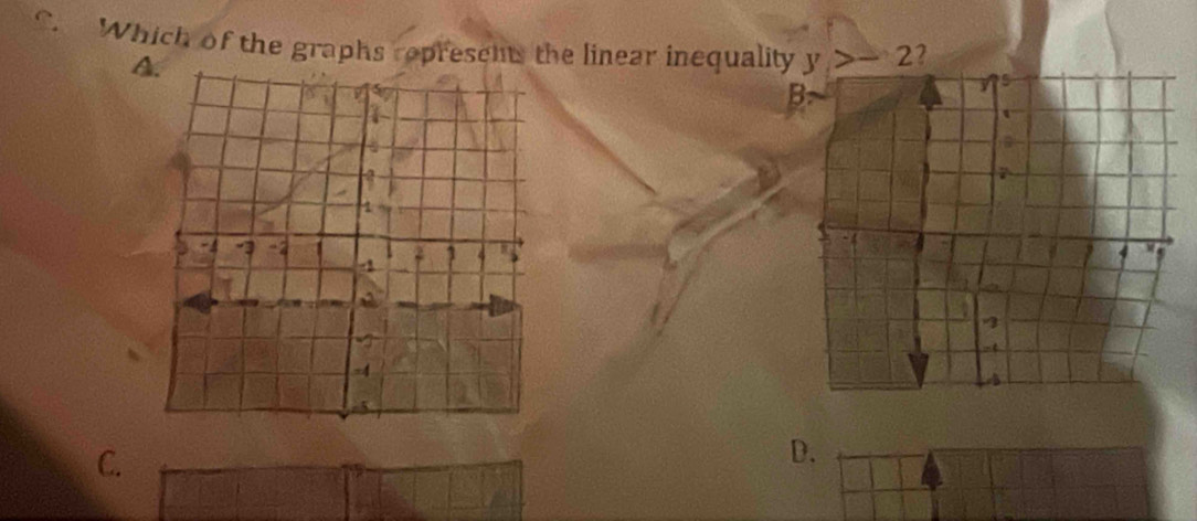 Which of the graphs represents the linear inequality y>-2 2
A
B
7
-4
I 4
C.
D.