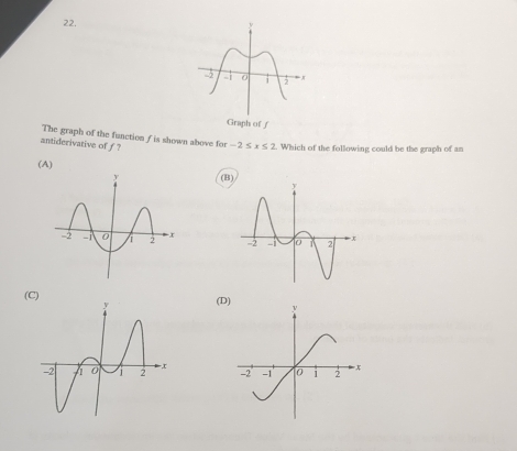 The graph of the function f is shown above 
antiderivative of f ? for-2≤ x≤ 2. Which of the following could be the graph of an 
(A) 
(B) 

(C) 
(