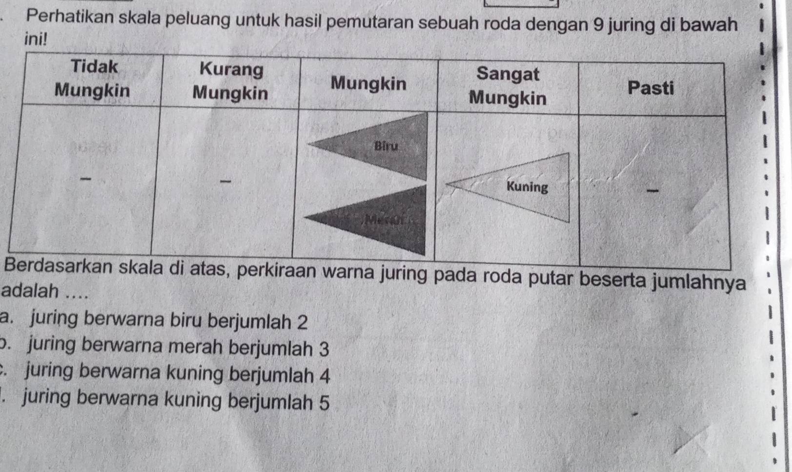 Perhatikan skala peluang untuk hasil pemutaran sebuah roda dengan 9 juring di bawah
ini!
Barna juring pada roda putar beserta jumlahnya
adalah ....
a. juring berwarna biru berjumlah 2
o. juring berwarna merah berjumlah 3 . juring berwarna kuning berjumlah 4 . juring berwarna kuning berjumlah 5