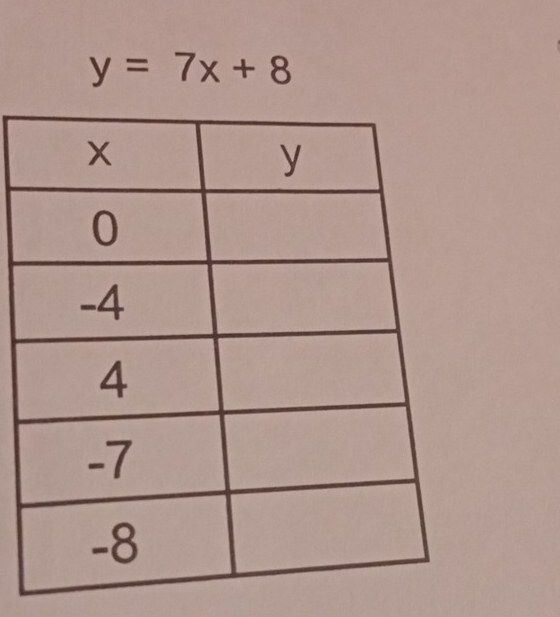 y=7x+8