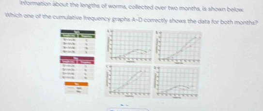 information about the lengths of worms, collected over two months, is shown below. 
Which one of the cumulative frequency graphs A-D correctly shows the data for both months?

e

g
22