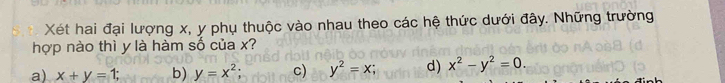 Xét hai đại lượng x, y phụ thuộc vào nhau theo các hệ thức dưới đây. Những trường
hợp nào thì y là hàm số của x?
a) x+y=1; b) y=x^2 c) y^2=x; d) x^2-y^2=0.