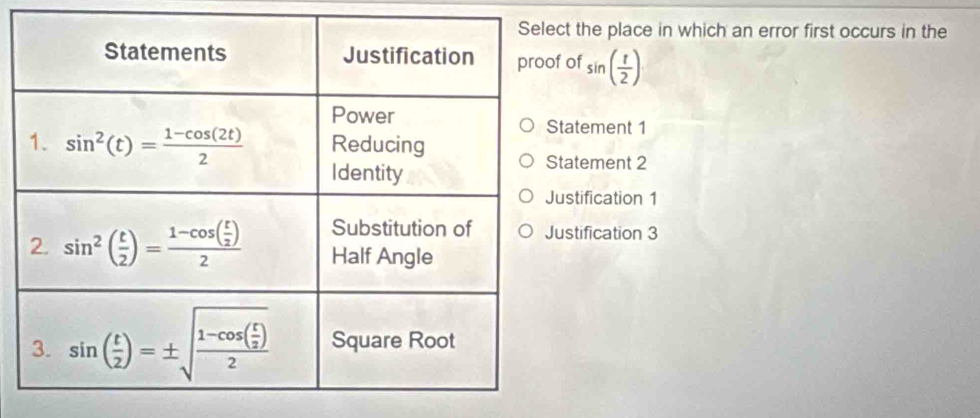 the place in which an error first occurs in the
of sin ( t/2 )
atement 1
atement 2
stification 1
stification 3