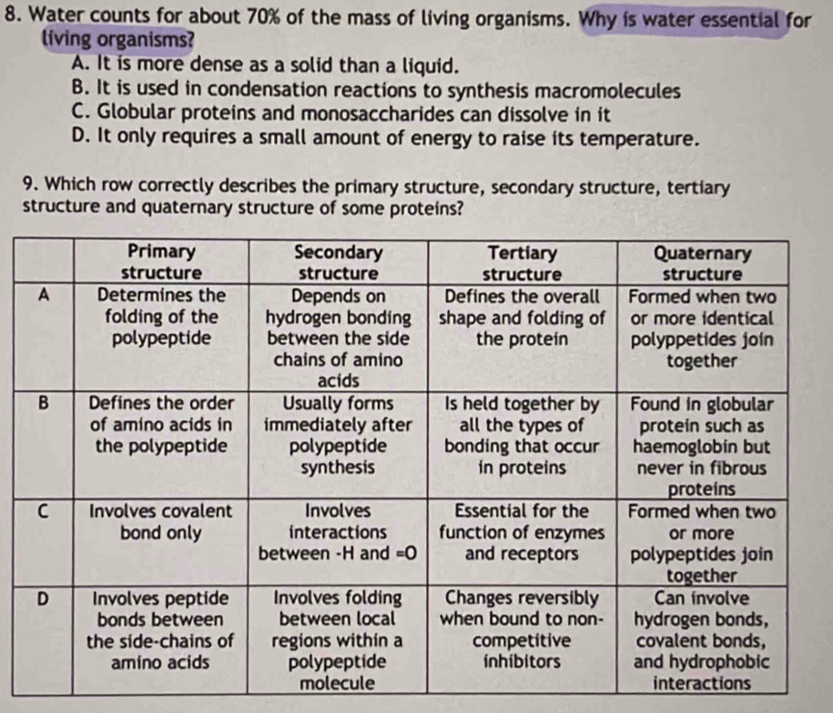 Water counts for about 70% of the mass of living organisms. Why is water essential for
living organisms?
A. It is more dense as a solid than a liquid.
B. It is used in condensation reactions to synthesis macromolecules
C. Globular proteins and monosaccharides can dissolve in it
D. It only requires a small amount of energy to raise its temperature.
9. Which row correctly describes the primary structure, secondary structure, tertiary
structure and quaternary structure of some proteins?