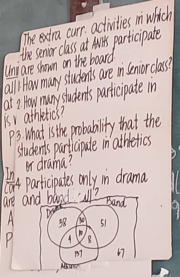 The extra curr activities in which 
the senior class at Awits participate 
Uni are shown on the board. 
all! How many students are in senior class? 
at? How many students participate in 
isv athletics? 
P3. What is the probability that the 
students participate in athetics 
or drama?
 In/Cor^4  participates only in drama 
are an 
A 
P