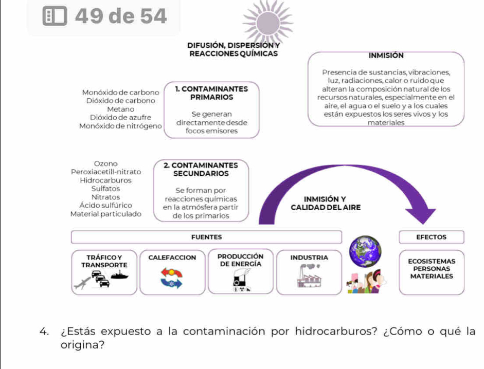 de 54 
DIFUSIÓN, DISPERSIÓN Y 
REACCIONES QUímiCas INMISION 
Presencía de sustancías, vibraciones, 
luz, radiaciones, calor o ruido que 
Monóxido de carbono 1. CONTAMINANTES alteran la composición natural de los 
Dióxido de carbono PRIMARIOS recursos naturales, especialmente en el 
Metano aire, el agua o el suelo γ a los cuales 
Dióxido de azufre Se generan están expuestos los seres vivos y los 
Monóxido de nitrógeno directamente desde materiales 
focos emisores 
Ozono 2. CONTAMINANTES 
Peroxiacetill-nitrato SECUNDARIOS 
Hidrocarburos 
Sulfatos Se forman por 
Nitratos reacciones químicas INMISIÓN Y 
Ácido sulfúrico en la atmósfera partir CALIDAD DEL AIRE 
Material particulado de los primarios 
FUENTES EFECTOS 
TRÁFICoY CALEFACCION producción INDUSTRIA 
TRANSPORTE dE ENErgÍA ECOSISTEMAS 
PERSONAS 
MATERIALES 
① ∵ 
4. ¿Estás expuesto a la contaminación por hidrocarburos? ¿Cómo o qué la 
origina?