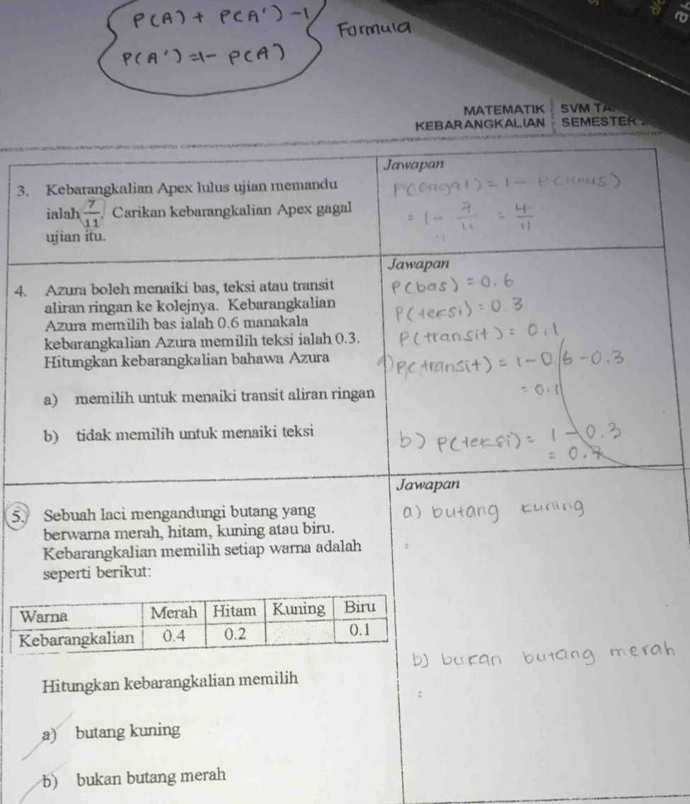 MATEMATIK SVM TA 
KEBARANGKALIAN SEMESTER 
Jawapan 
3. Kebarangkalian Apex lulus ujian memandu 
ialah  7/11 . Carikan kebarangkalian Apex gagal 
ujian itu. 
Jawapan 
4. Azura boleh menaiki bas, teksi atau transit 
aliran ringan ke kolejnya. Kebarangkalian 
Azura memilih bas ialah 0.6 manakala 
kebarangkalian Azura memilih teksi ialah 0.3. 
Hitungkan kebarangkalian bahawa Azura 
a) memilih untuk menaiki transit aliran ringan 
b) tidak memilih untuk menaiki teksi 
Jawapan 
5. Sebuah laci mengandungi butang yang 
berwarna merah, hitam, kuning atau biru. 
Kebarangkalian memilih setiap warna adalah 
seperti berikut: 
Hitungkan kebarangkalian memilih 
a) butang kuning 
b) bukan butang merah