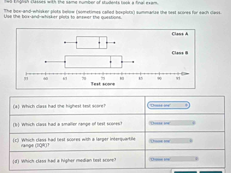 Two English classes with the same number of students took a final exam. 
The box-and-whisker plots below (sometimes called boxplots) summarize the test scores for each class. 
Use the box-and-whisker plots to answer the questions. 
(a) Which class had the highest test score? 'Choose one' 。 
(b) Which class had a smaller range of test scores? 'Choose one' 。 
(c) Which class had test scores with a larger interquartile 'Choose one' 。 
range (IQR)? 
(d) Which class had a higher median test score? 'Choose one' 。