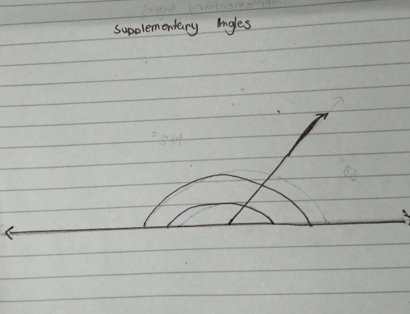 supplementary Angles