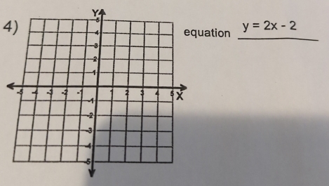 4)ation y=2x-2