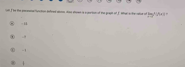 Let ƒ be the piecewise function defined above. Also shown is a portion of the graph of f. What is the value of limlimits _xto 2f(f(x)) ?
-15
B -7
C -1
D  1/2 