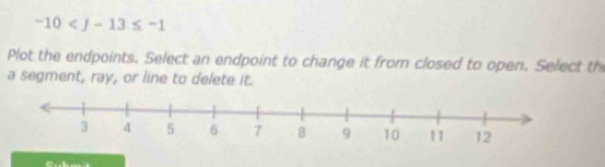 -10
Plot the endpoints. Select an endpoint to change it from closed to open. Select th 
a segment, ray, or line to delete it.