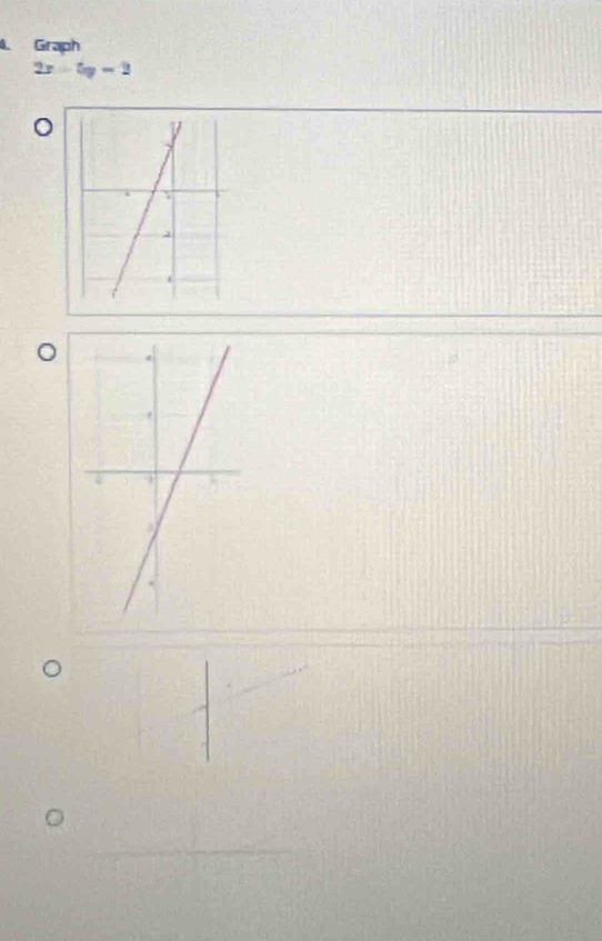 Graph
2x-5y=2
。