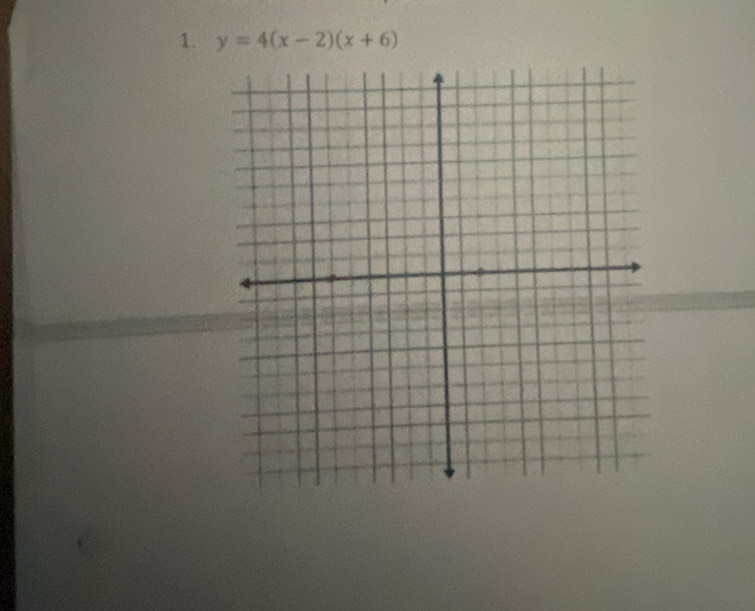 y=4(x-2)(x+6)