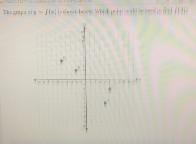 t/3738000/25274176/a3e9bb4cb86b7eab17e3efb05a69ac34 
The graph of y=f(x) is shown below. Which point could be used to find f(4)