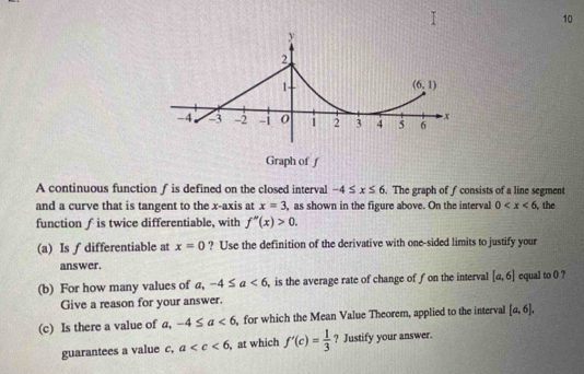 Graph of f
A continuous function ƒ is defined on the closed interval -4≤ x≤ 6. The graph of f consists of a line segment
and a curve that is tangent to the x-axis at x=3 , as shown in the figure above. On the interval 0 , the
function ƒ is twice differentiable, with f''(x)>0.
(a) Is ∫ differentiable at x=0 ? Use the definition of the derivative with one-sided limits to justify your
answer.
(b) For how many values of a, -4≤ a<6</tex> , is the average rate of change of f on the interval [a,6] equal to 0 ?
Give a reason for your answer.
(c) Is there a value of a, -4≤ a<6</tex> , for which the Mean Value Theorem, applied to the interval [a,6],
guarantees a value c, a , at which f'(c)= 1/3  ? Justify your answer.