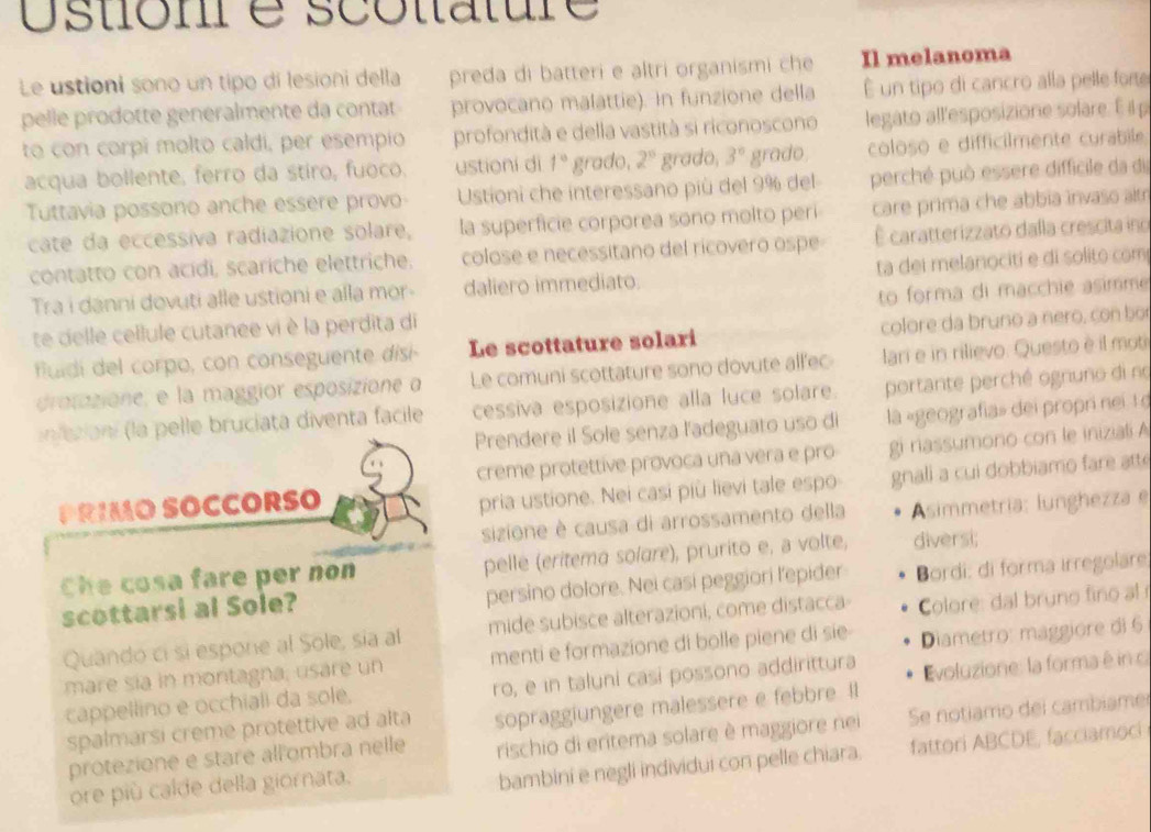 Ostionr e scottature
Le ustioni sono un tipo di lesioni della preda di batteri e altri organismi che Il melanoma
pelle prodotte generalmente da contat provocano malattie). In funzione della É un tipo di cancro alla pelle forte
to con corpi molto caldi, per esempio profondità e della vastità si riconoscono legato all'esposizione solare. É il p
acqua bollente, ferro da stiro, fuoco. ustioni di 1° grado. 2° grado, 3° grado coloso e difficilmente curabile
Tuttavia possono anche essere provo-  Ustioni che interessano più del 9% del perché può essere difficile da di
cate da eccessíva radiazione solare, la superficie corporea sono molto peri care prima che abbia invaso alm
contatto con acidi, scariche elettriche. colose e necessitano del ricovero ospe É caratterizzato dalla crescita ino
Tra i danni dovuti alle ustioni e alla mor- daliero immediato. ta dei melanociti e di solito com
te delle cellule cutanee vi è la perdita di to forma di macchie asimme
uidi del corpo, con conseguente disi Le scottature solari colore da bruno a nero, con bo
drotazione, e la maggior esposizione a Le comuni scottature sono dovute all'ec lari e in rilievo. Questo è il moti
invationi (la pelle bruciata diventa facile cessiva esposizione alla luce solare. portante perché ognuno di no
Prendere il Sole senza l'adeguato uso di la «geografía» dei propri nei 1 
creme protettive provoca una vera e pro gi riassumono con le iniziali A
PRIMO SÓCCORSO
pria ustione. Nei casi più lievi tale espo gnali a cui dobbiamo fare atte
sizione è causa di arrossamento della Asimmetría: lunghezza e
Che cosa fare per non pelle (eritema soíare), prurito e, a volte, diversi;
scottarsi al Sole? persino dolore. Nei casi peggiori l'epider Bordi: di forma irregolare
Quando ci si espone al Sole, sia al mide subisce alterazioni, come distacca-  Colore: dal bruno fino al 
mare sía in montagna, usare un menti e formazione di bolle piene di sie Diametro: maggiore di 6
cappellino e occhiali da sole. ro, e in taluni casi possono addirittura Evoluzione: la forma é in c
spalmarsi creme protettive ad alta sopraggiungere malessere e febbre. Il
protezione e stare all'ombra nelle rischio di eritema solare è maggiore nei Se notiamo del cambiamer
ore più calde della giornata.
bambini e negli individui con pelle chiara. fattori ABCDE, facciamoci