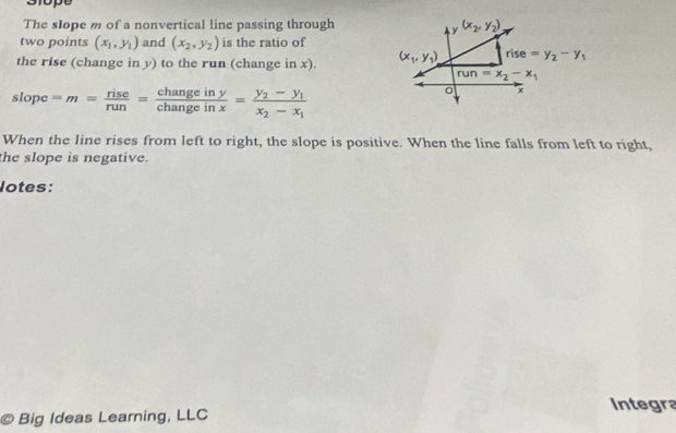 The slope m of a nonvertical line passing through
two points (x_1,y_1) and (x_2,y_2) is the ratio of
the rise (change in y) to the run (change in x).
slope=m= rise/run = changeiny/changeinx =frac y_2-y_1x_2-x_1
When the line rises from left to right, the slope is positive. When the line falls from left to right,
the slope is negative.
lotes:
Integra
Big Ideas Learning, LLC