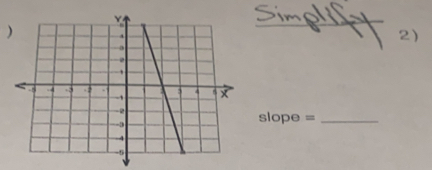 slope = _