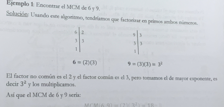 Ejemplo 1: Encontrar el MCM de 6 y 9. 
Solución: Usando este algoritmo, tendríamos que factorizar en primos ambos números.
6 2
9 3
3
3 3
1
1
6=(2)(3) 9=(3)(3)=3^2
El factor no común es el 2 y el factor común es el 3, pero tomamos el de mayor exponente, es 
decir 3^2 y los multiplicamos. 
Así que el MCM de 6 y 9 sería:
M∩ M(69)=(2)(3^2)=18=□