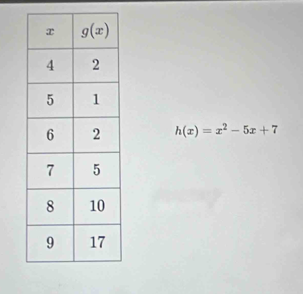 h(x)=x^2-5x+7