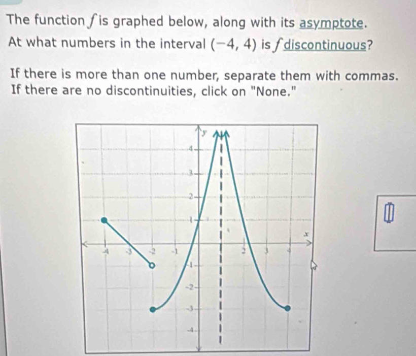 The function ∫is graphed below, along with its asymptote. 
At what numbers in the interval (-4,4) is ∫ discontinuous? 
If there is more than one number, separate them with commas. 
If there are no discontinuities, click on "None."