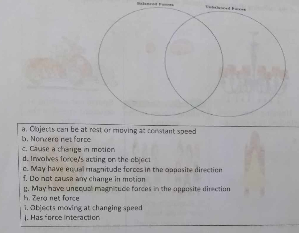 Balanced Forces Unb 
a. Objects can be g at constant speed 
b. Nonzero net force 
c. Cause a change in motion 
d. Involves force/s acting on the object 
e. May have equal magnitude forces in the opposite direction 
f. Do not cause any change in motion 
g. May have unequal magnitude forces in the opposite direction 
h. Zero net force 
i. Objects moving at changing speed 
j. Has force interaction