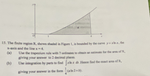 Tanit ===
R 0
1
4 x
15. The finite region R, shown shaded in Figure 1, is bounded by the curve y=xln x , the 
x-axis and the line x=4. 
(a) Use the trapezium rule with 7 ordinates to obtain an estimate for the area of R, 
giving your answer to 2 decimal places. 
(b) Use integration by parts to find ∈t xln x & .Hence find the exact area of R, 
giving your answer in the form  1/4 (aln 2+b).