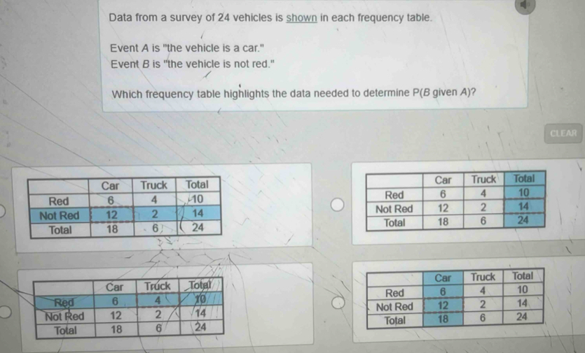 Data from a survey of 24 vehicles is shown in each frequency table. 
Event A is "the vehicle is a car." 
Event B is "the vehicle is not red." 
Which frequency table highlights the data needed to determine P(B given A)? 
CLEAR