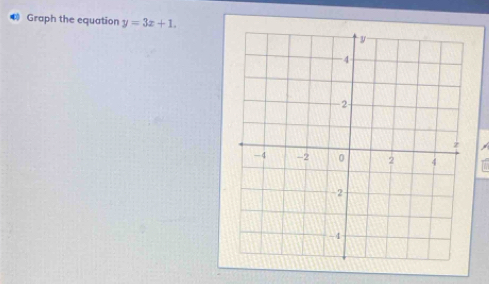 Graph the equation y=3x+1.