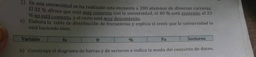 En una universidad se ha realizado una encuesta a 200 alumnos de diversas carreras 
El 32 % afirma que está muy contento con la universidad, el 40 % está contento, el 23
% no está contento, y el resto está muy descontento. 
a) Elabora la tabla de distribución de frecuencias y explica si crees que la universidad lo 
está haciendo bien. 
b) Construye el diagrama de barras y de sectores e indica la moda del conjunto de datos.