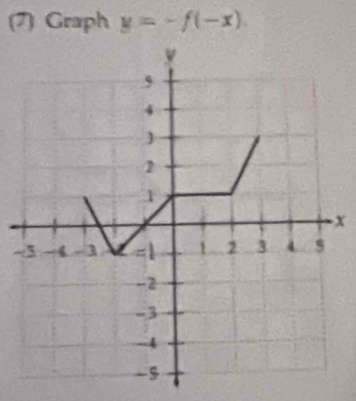 (7) Graph y=-f(-x)
x
-