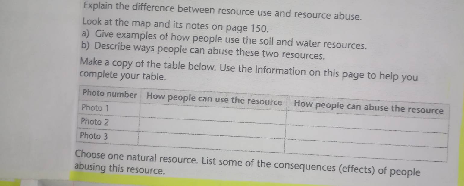 Explain the difference between resource use and resource abuse. 
Look at the map and its notes on page 150. 
a) Give examples of how people use the soil and water resources. 
b) Describe ways people can abuse these two resources. 
Make a copy of the table below. Use the information on this page to help you 
complete your table. 
he consequences (effects) of people 
abusing this resource.