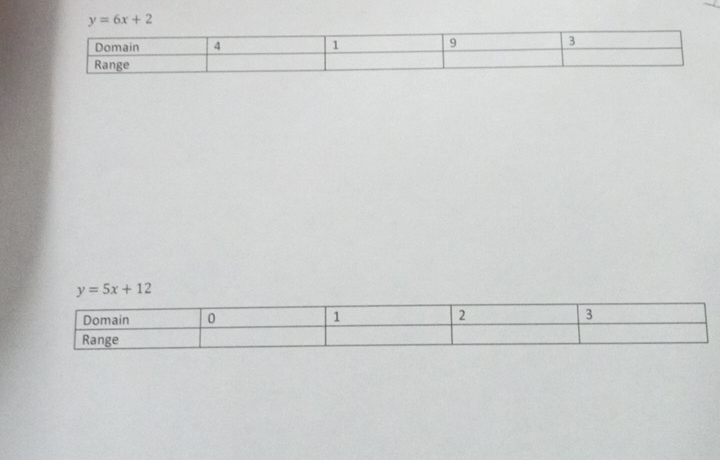 y=6x+2
y=5x+12