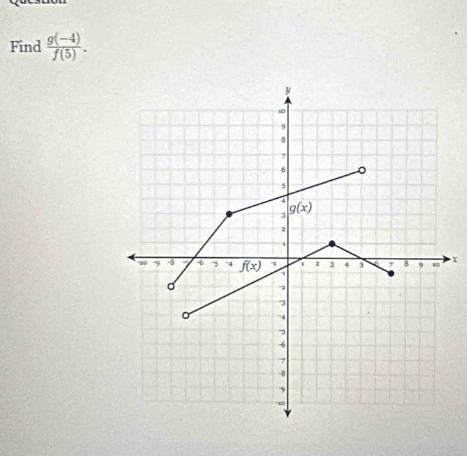 Find  (g(-4))/f(5) .
x