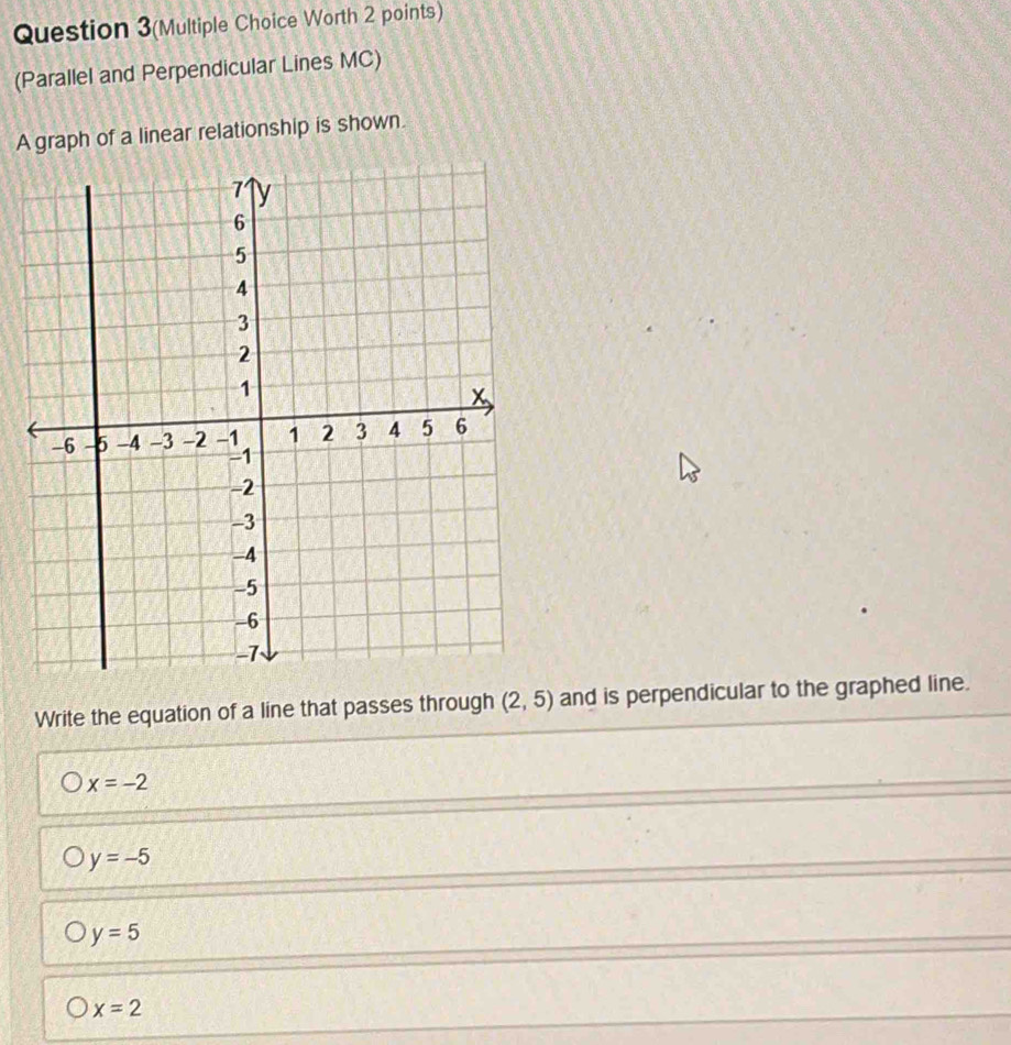 Question 3(Multiple Choice Worth 2 points)
(Parallel and Perpendicular Lines MC)
A graph of a linear relationship is shown.
Write the equation of a line that passes through (2,5) and is perpendicular to the graphed line.
x=-2
y=-5
y=5
x=2