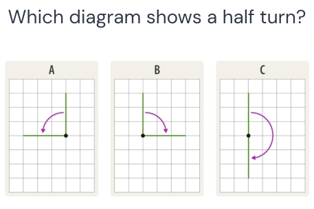 Which diagram shows a half turn? 
A 
(